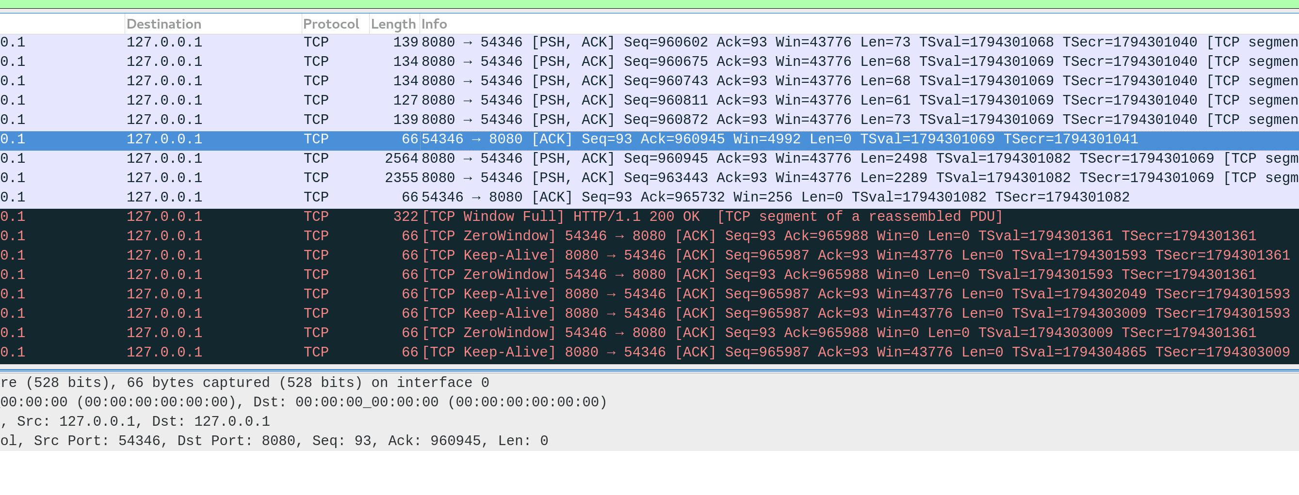 Wireshark backpressure